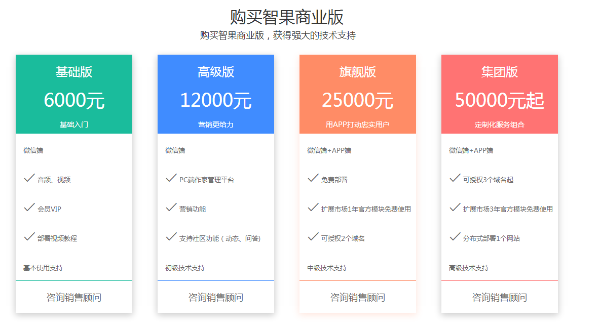 智果内容付费系统 付费阅读音频视频 在线教育