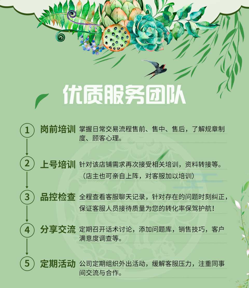 【淘宝直播】淘宝天猫达人直播间代开通达人活