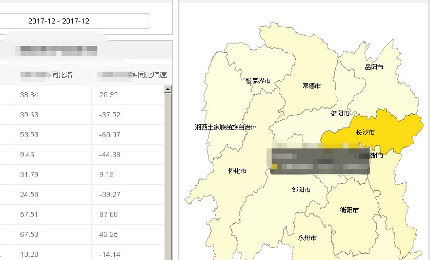 计算机软件开发_ORACLE/MYSQL数据库分析服务/商业智能/报表开发8