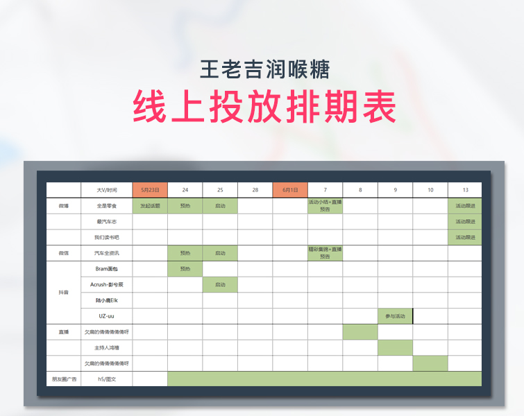 公司企业电商店铺网店活动策划线上下方案项目