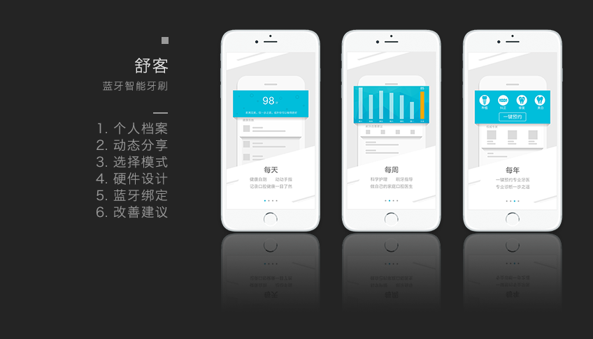 智慧小区 社区物业管理 家政服务类O2O 手机A