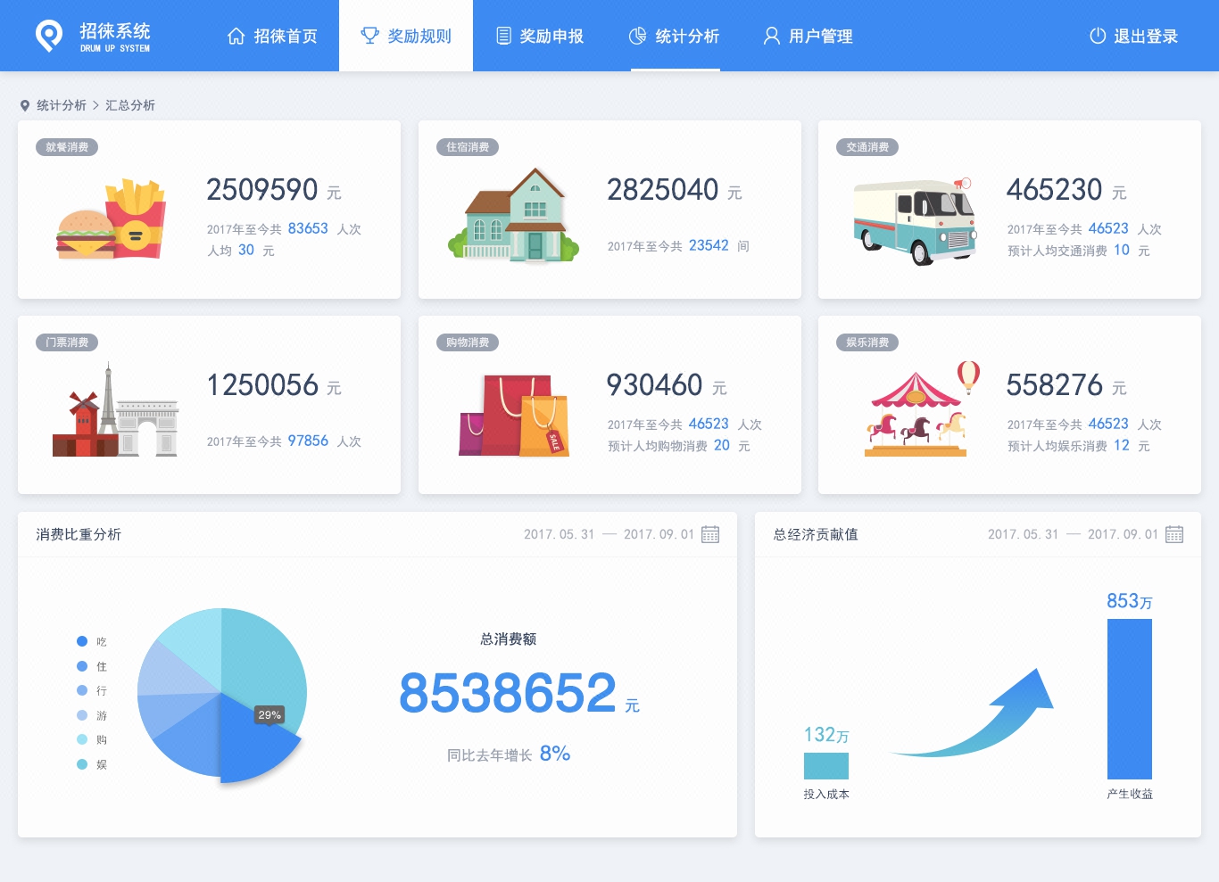 软件定制开发系统 c0b19a20-a19c-441b-87b3-ec30740fc127