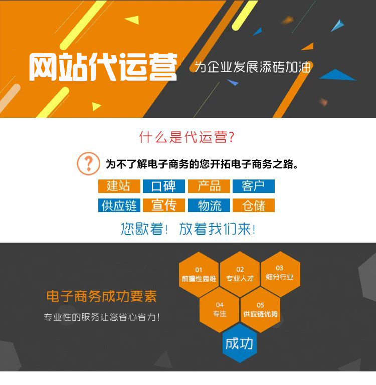 小红书代运营内容运营数据分析诊断营销活动策