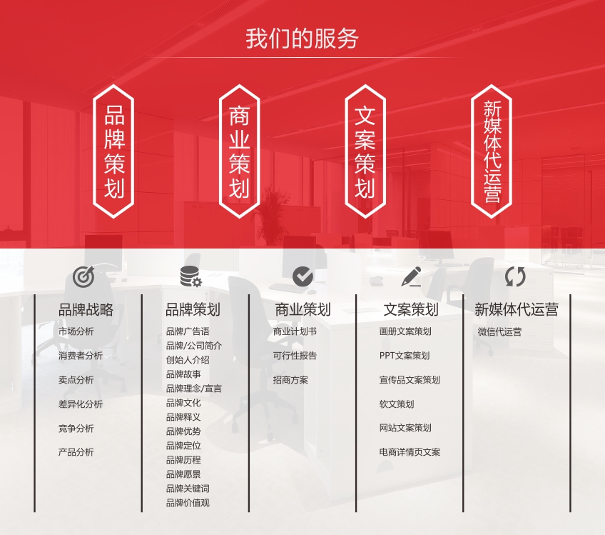招商运营行业的未来趋势及实践探索