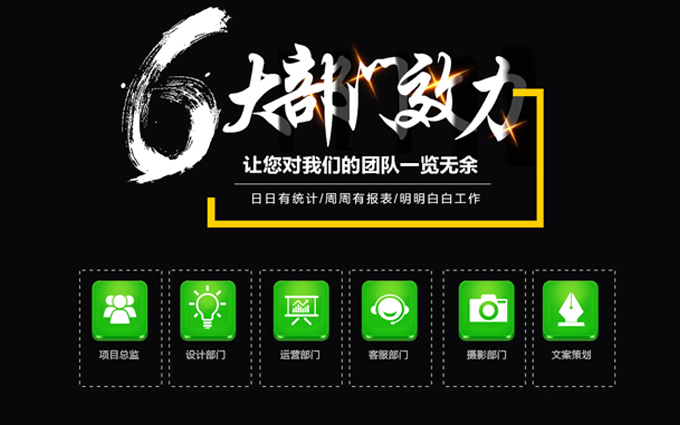 唐朝電商
