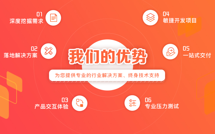 开发软件的公司有哪些资质(软件开发企业资质)