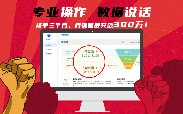 新部落電商八戒自營(yíng)合作店
