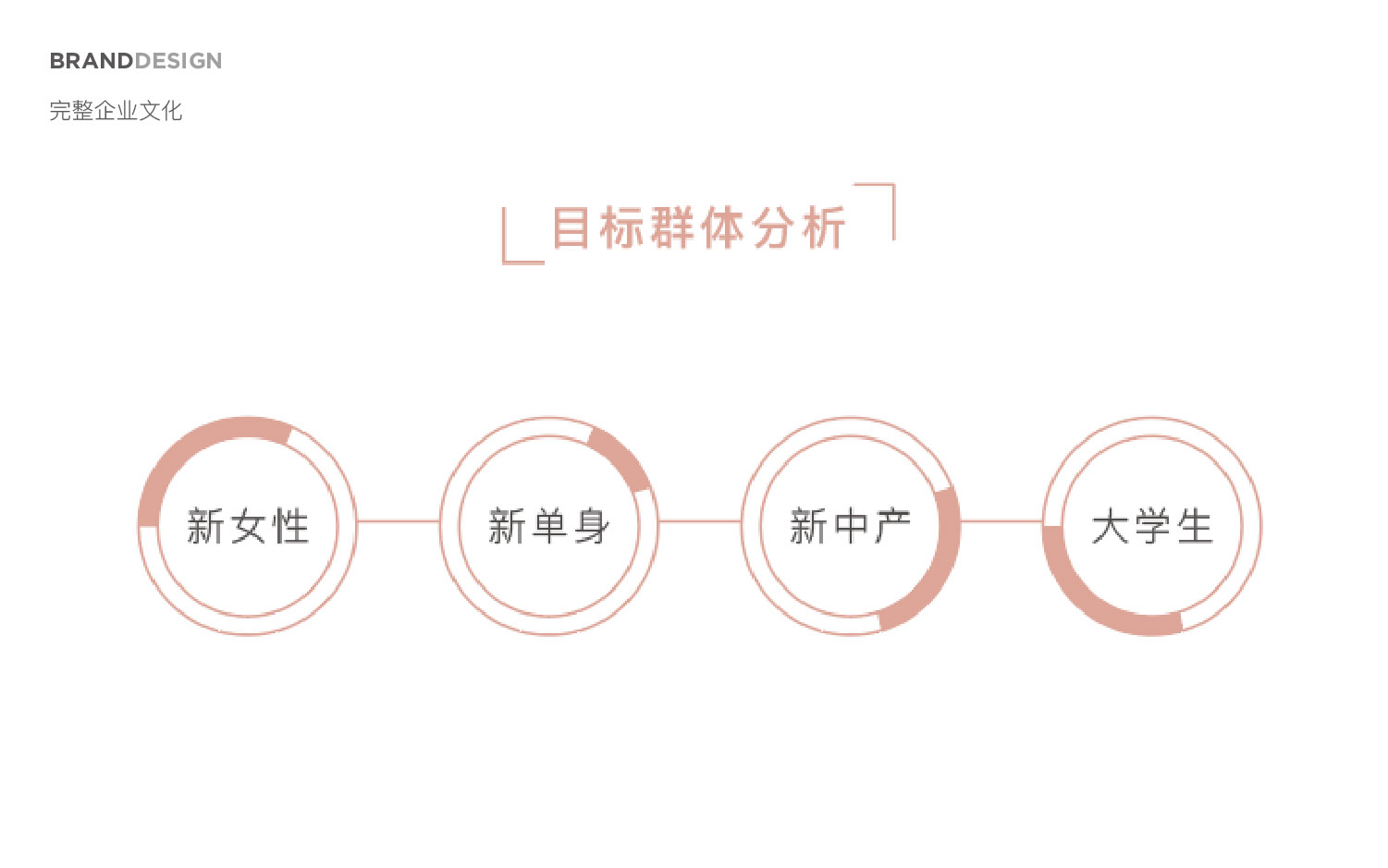 九色鹿品牌設計