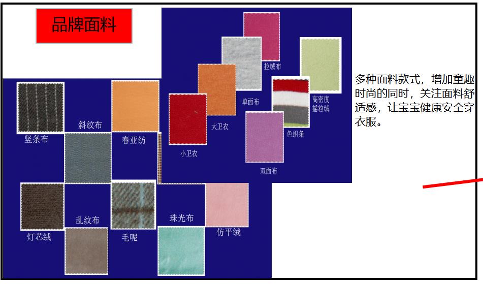 四月的文案策划