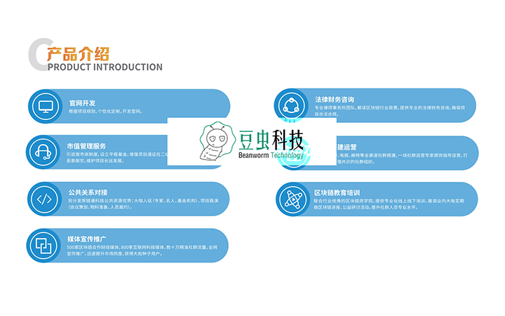 【区块链<hl>开发</hl>】区块链+<hl>游戏</hl><hl>开发</hl>