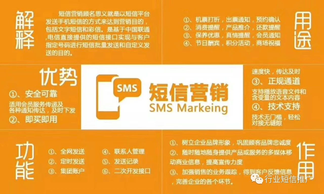 卓眾通信
