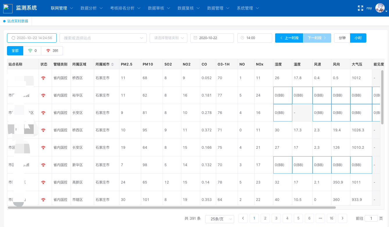 環(huán)境監(jiān)測數(shù)據(jù)在線平臺(tái)解決方案 工地?fù)P塵空氣質(zhì)量網(wǎng)格化數(shù)據(jù)聯(lián)網(wǎng)