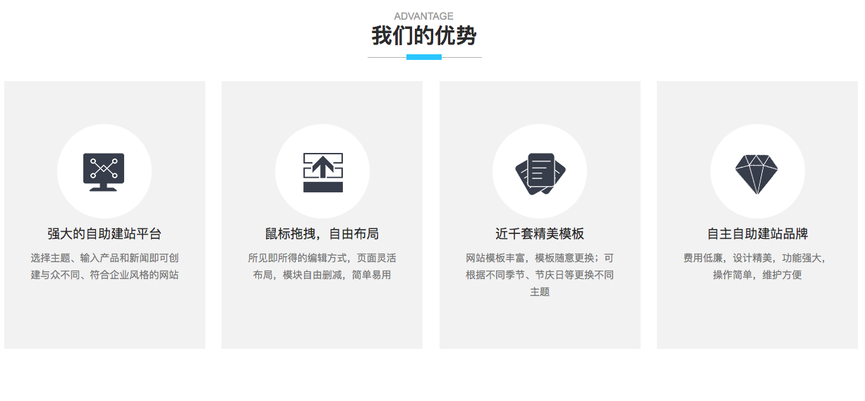 布魯建站