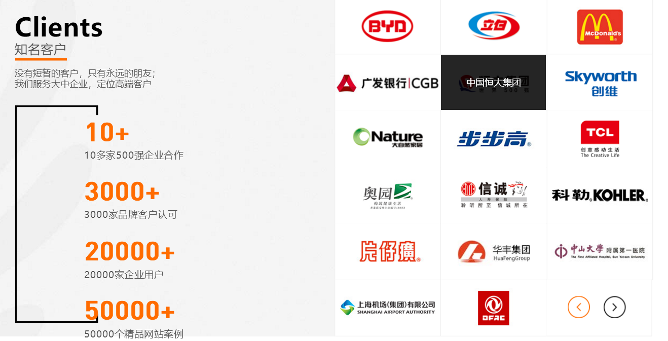 万户网络-20家实体公司-20年老牌-5万家案例