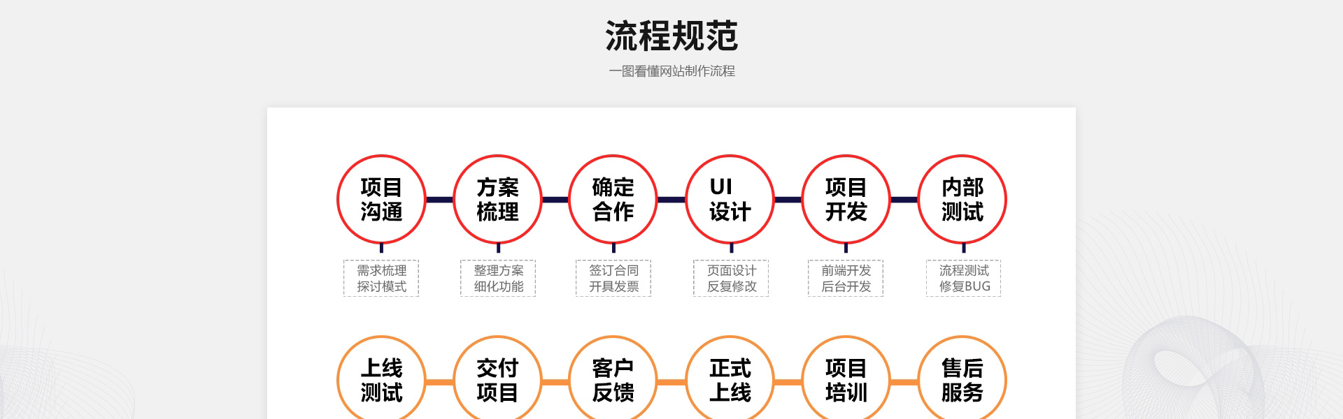 久鑫網(wǎng)絡(luò)-久久網(wǎng)絡(luò)16年