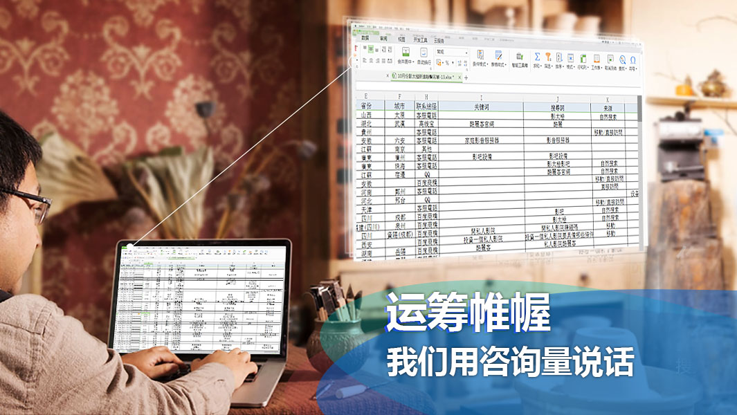 广告账户优化搜狗竞价托管代运营360搜索搜狗