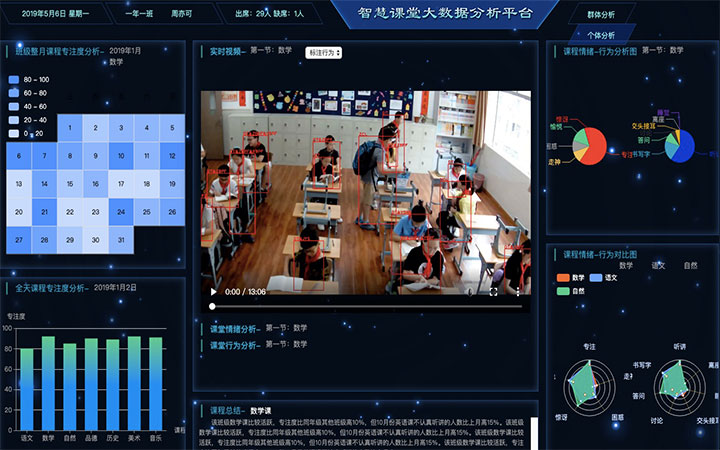 度盛AI智慧校園解決方案