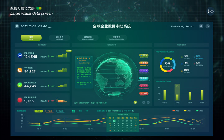 天一網(wǎng)絡技術