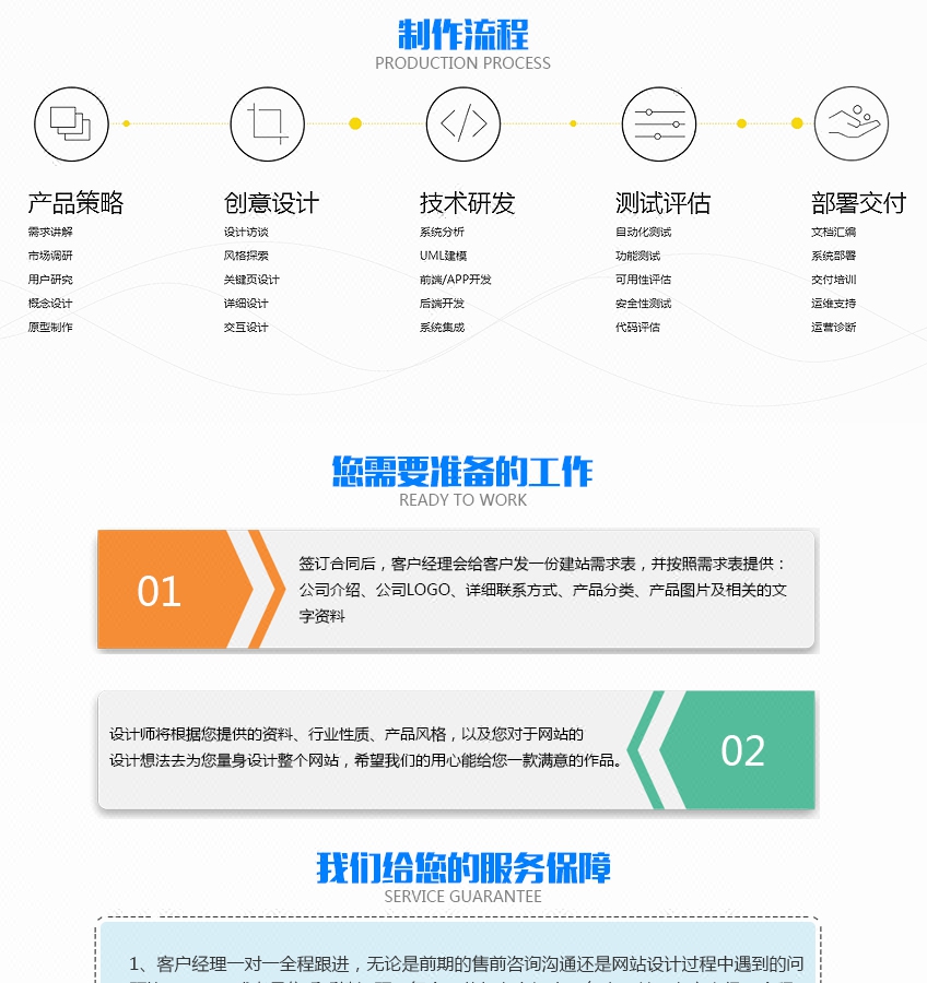 网站定制开发_网页设计网站UI设计电商网站建设商城建设门户网站开发教育外贸13