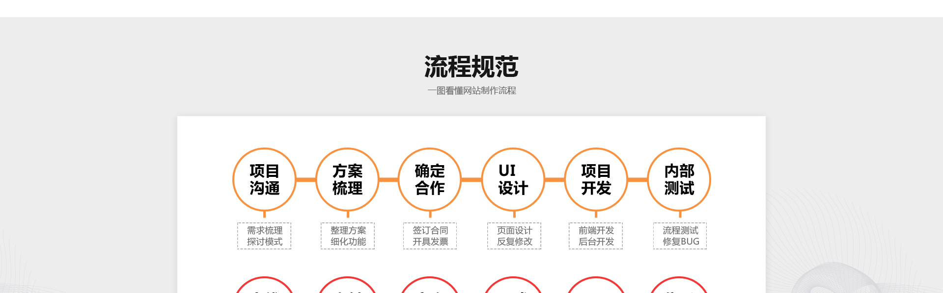 久鑫网络-久久网络16年