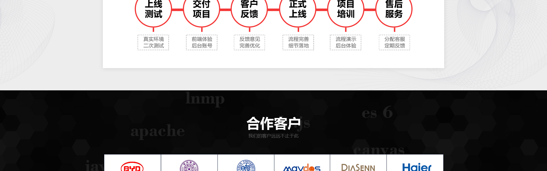 久鑫网络-久久网络16年