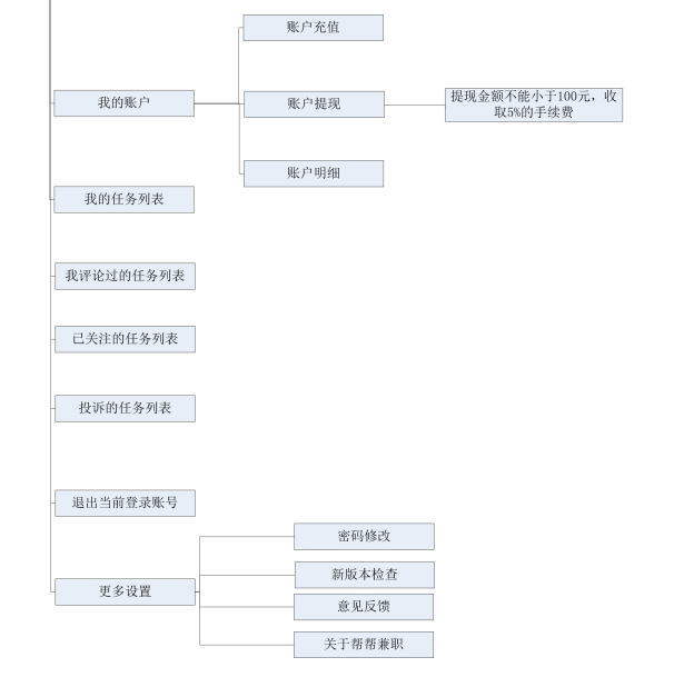 74666089-d0d0-4b45-a434-e6ae306a790e