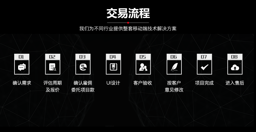 566c410c38dde.jpg APP定制开发_源生APP开发家政app制作生鲜超市商城外卖餐饮行业app16