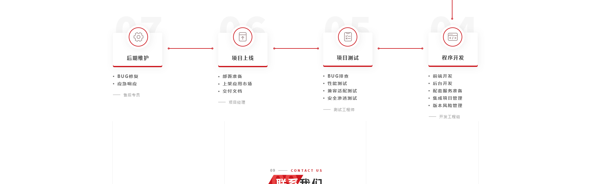 小跑科技-高端定制开发