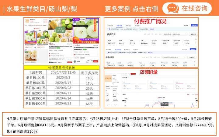 米淘電商旗艦店