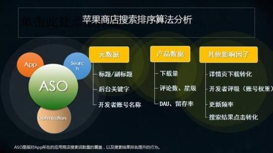 苹果ios安卓华为vivo小米应用宝优化