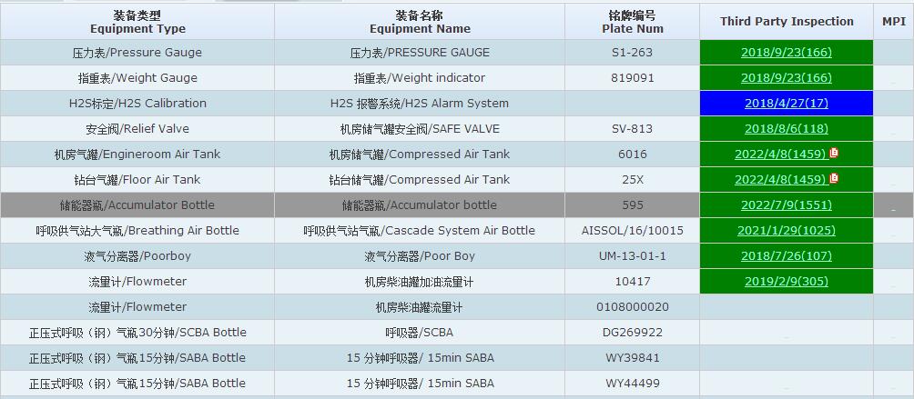 团队专业软件开发