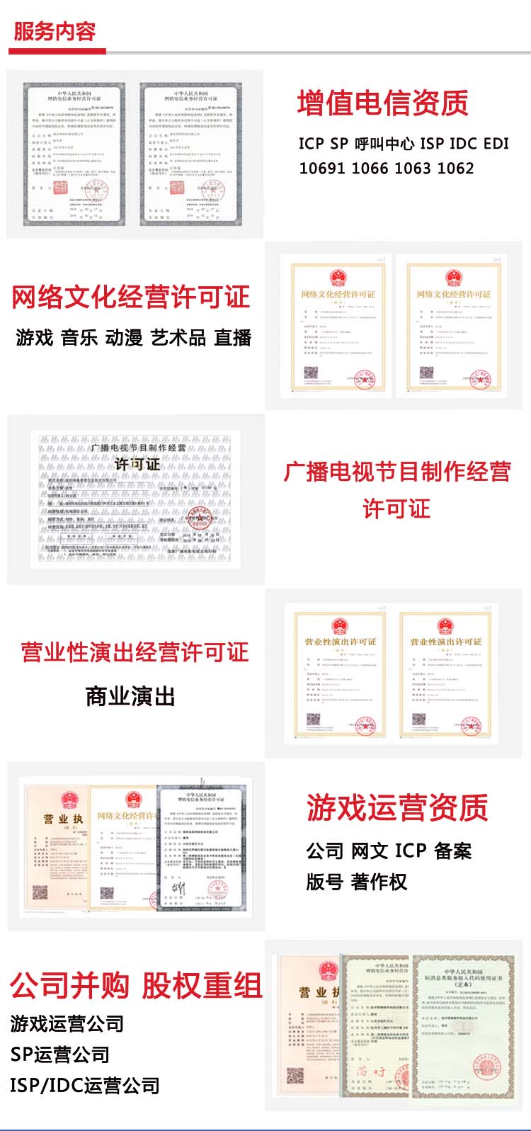 营业性演出经营许可证\/演出活动报批\/经纪人资