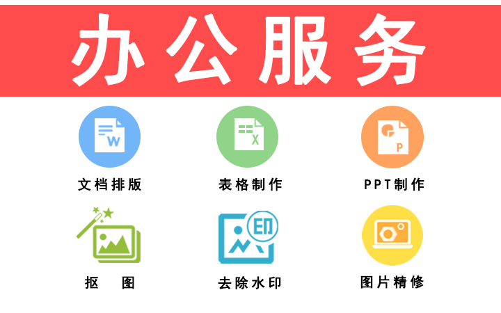 魚小視