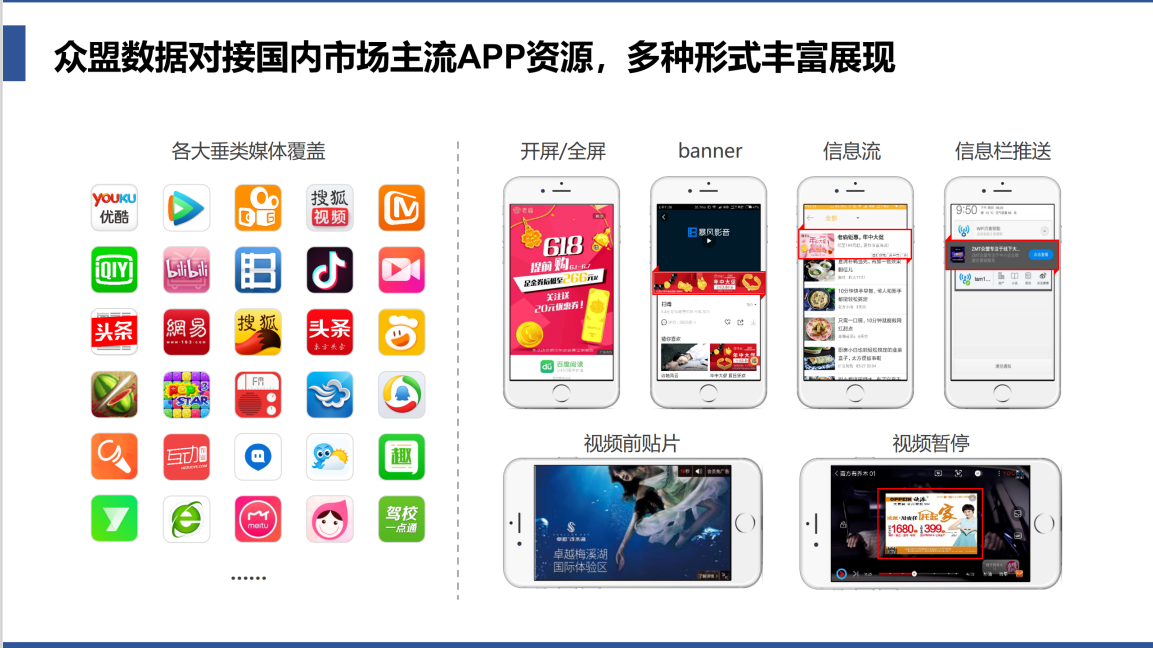 短视频营销趋势与启示