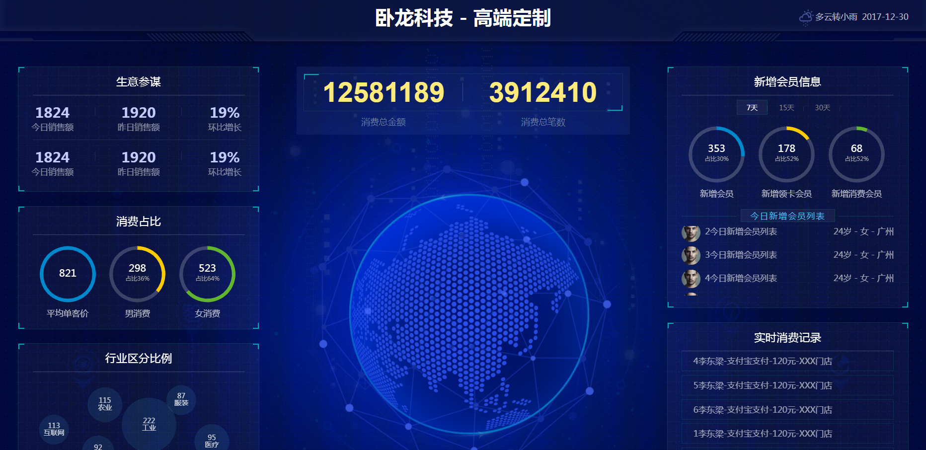 圖片