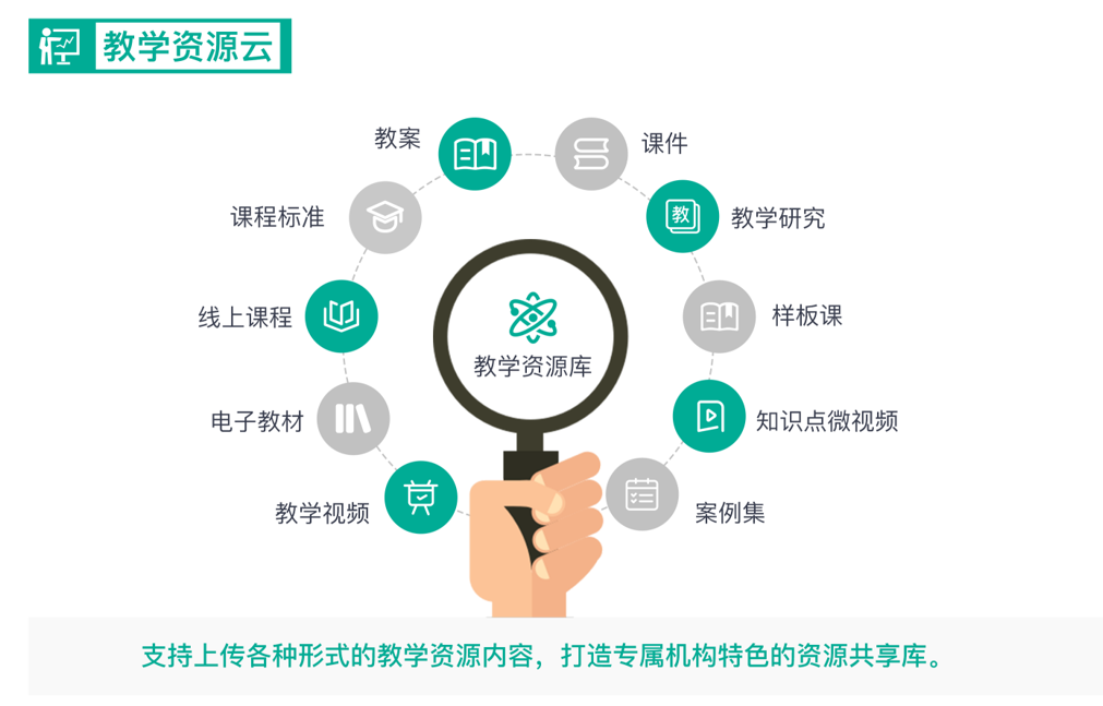 洛陽凡銳電子科技有限公司
