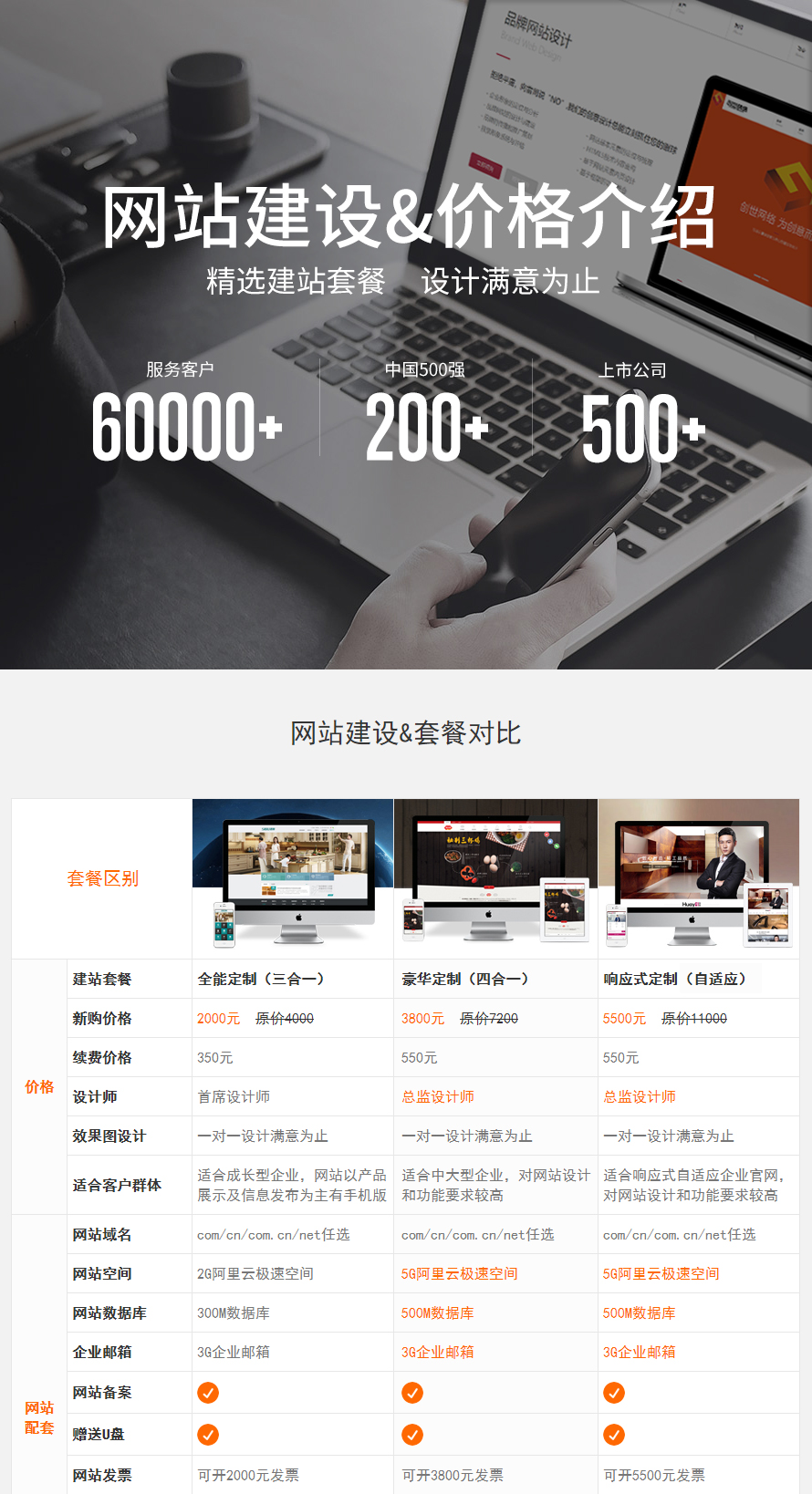 企业网站_企业官网网站建设H5网页设计制作前端公司定制开发响应式仿建站3
