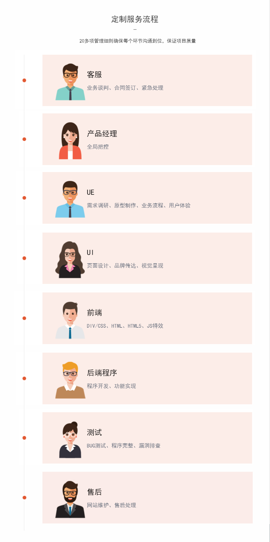 企业网站_企业官网网站建设H5网页设计制作前端公司定制开发响应式仿建站8