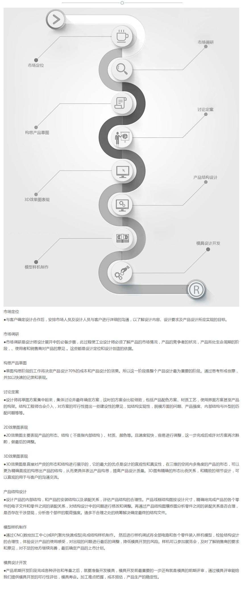 产品外观设计_【医疗仪器】健康医疗制氧机美容仪注射泵外观结构产品工业设计6