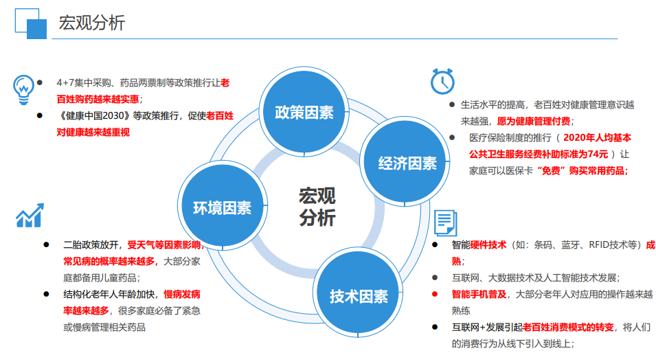 承接軟件產(chǎn)品（除寫代碼外）的一站式服務(wù)