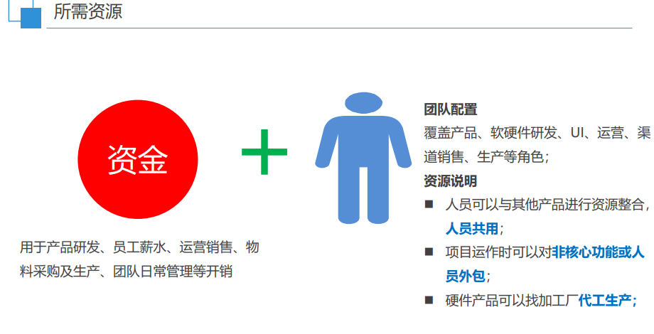 承接軟件產(chǎn)品（除寫代碼外）的一站式服務(wù)