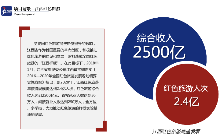 傳加?旗艦店