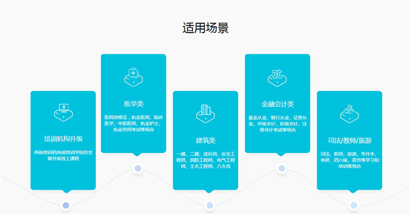 教务系统开发哪个好(教务管理系统有哪些品牌)