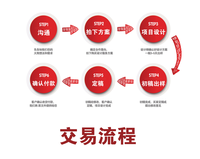 鉤吻創(chuàng)意文化公司