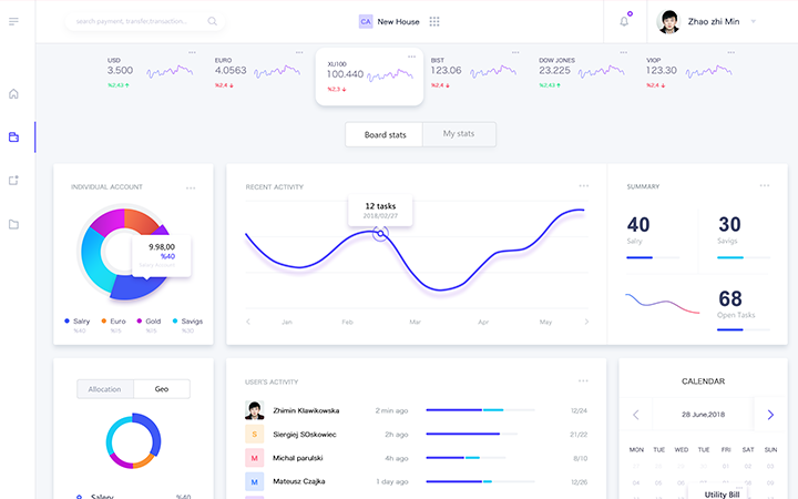 赵小马网络科技-11年经验实体