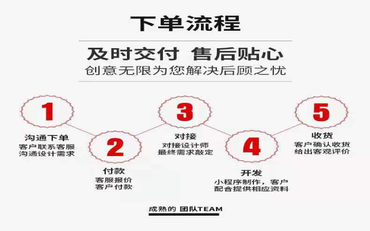 風(fēng)向標(biāo)網(wǎng)絡(luò)科技有限公司