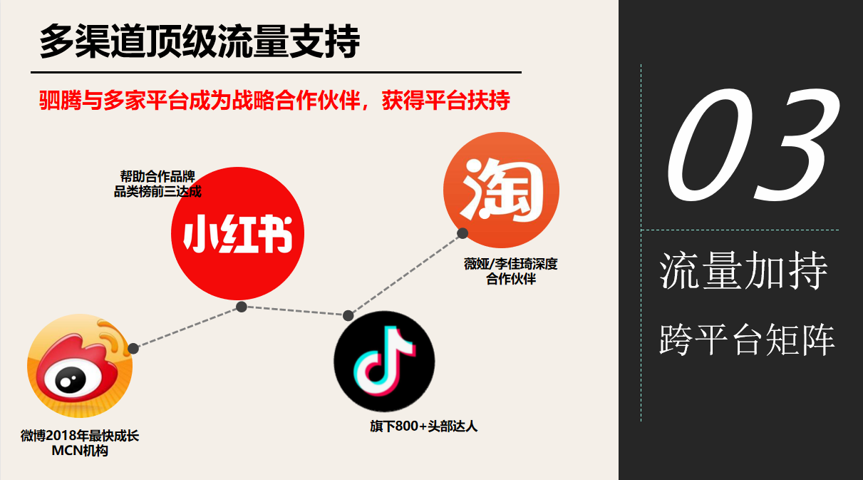 上海鑫廉網(wǎng)絡科技有限公司