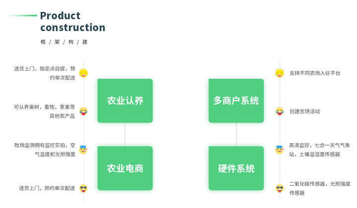 網(wǎng)帆科技【12年互聯(lián)網(wǎng)品牌】