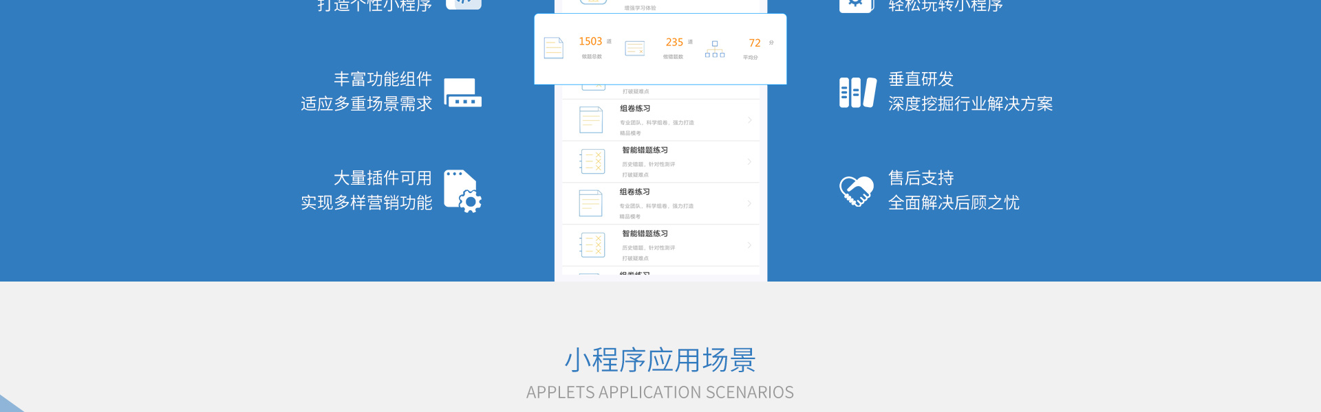云端15年開發(fā)經(jīng)驗(yàn)