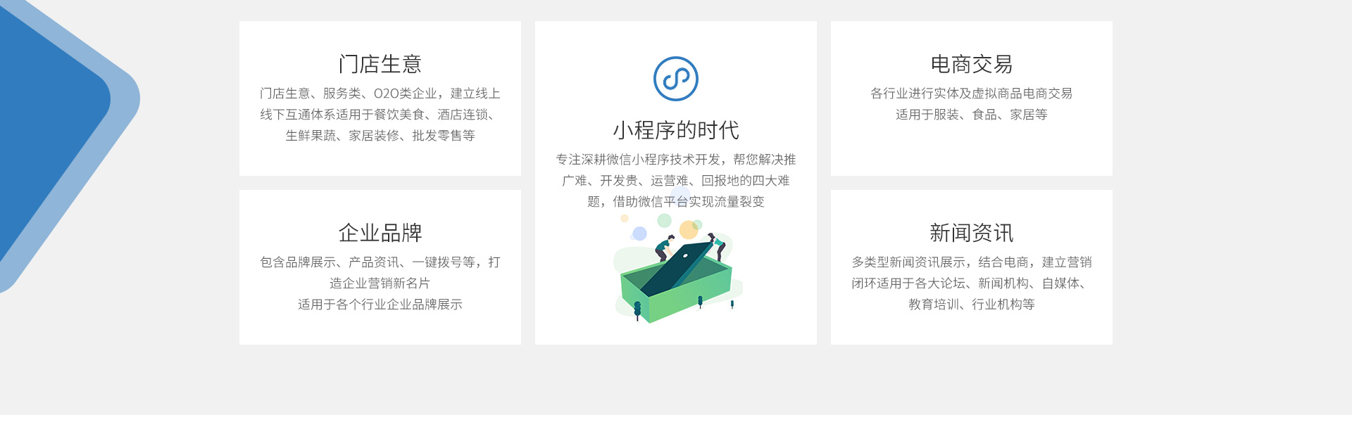 云端15年開發(fā)經(jīng)驗(yàn)